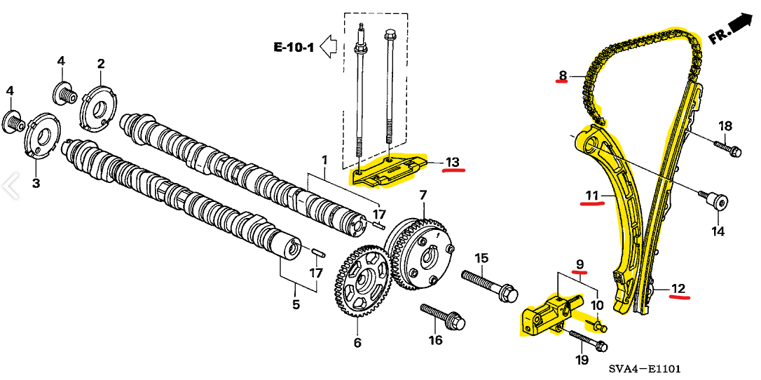 Výměna rozvodů K20, K24, F20C - přehled